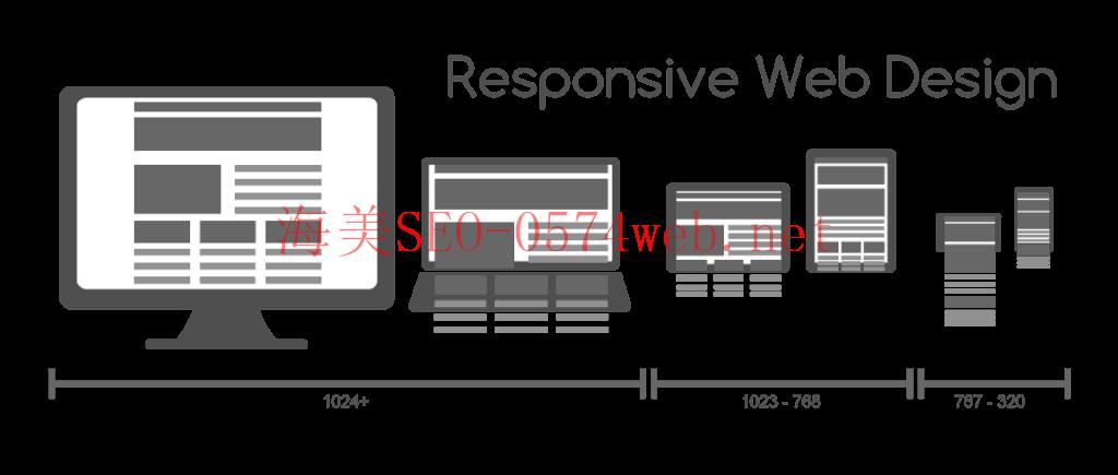 使用RWD响应式网页设计的好处 - 海美seo RWD