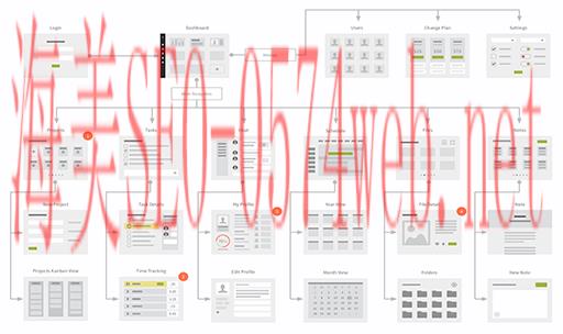 OmniGraffle sitemap