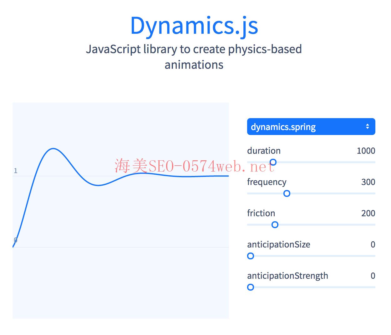 Dynamics.js website
