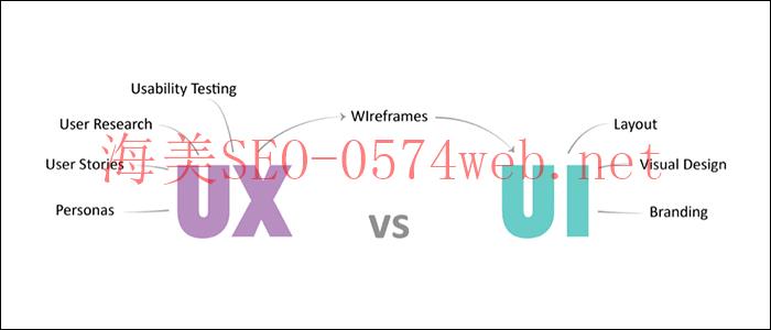 UX vs UI