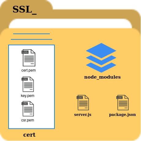 使用Node.js为Web应用程序生成SSL证书