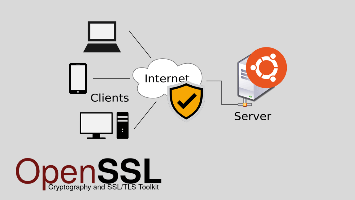 什么叫SSL和SSL证书？