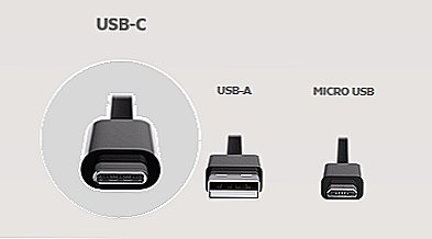 什么是USB-C端口？