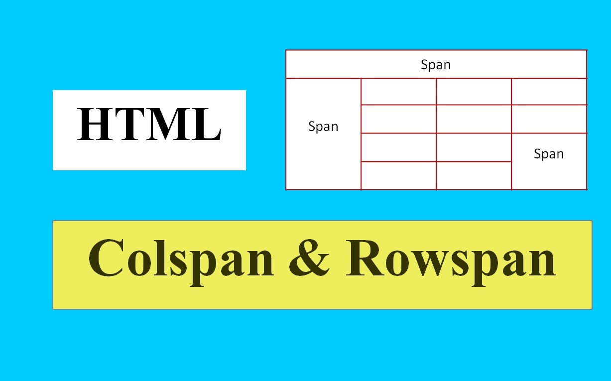 table合并单元格 colspan(跨列)和rowspan(跨行)详解举例